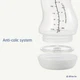 Пляшечка для годування Difrax S-bottle Natural Trend із силіконовою соскою, 250 мл (706 Ice) - зображення 4