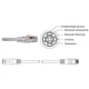 Патч-корд литой FTP Premium Line 18522020L RJ45 2м кат 5Е LSOH серый - изображение 2