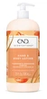 Лосьон для рук и тела CND Scentsations Мандарин и лемонграсс 976 мл - изображение 1