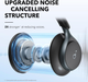 Наушники Anker SoundCore Space One Black - изображение 6