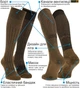 Носки спортивные тактические треккинговые высокие 281z KLS Coyote Brown L - изображение 2