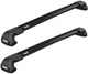 Опоры на интегрированные рейлинги Thule Edge Flush Rail 7206 Черные (091021270053) - изображение 3