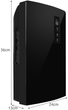 Осушитель воздуха Ruhhy 65Вт - изображение 4