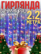 Гирлянда Штора 2х2 м светодиодная 160 LED мультик - изображение 1