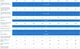 Насос Водолей БЦПЭ 0,5-63У (63м кабеля) Ø105мм Нmax 88 м Qmax 1.8 куб.м 1270 Вт - изображение 2