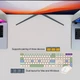 Бездротова Клавіатура та Миша Fantech Go WK895 EN/UKR для ПК, Ноутбука, ТБ, 1600 DPI, Bluetooth+2.4 Гц USB Beige - зображення 2
