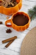 Чашка Limited Edition Pumpkin 350 мл PX001-K606 - изображение 11