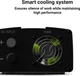 Инвертор Greencell 12В/230В 500Вт/1000Вт Чистая синусоида (INV16) - изображение 5