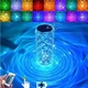 Аккумуляторная настольная лампа ночник с пультом Crystal Rose Роза RGB 1W светильник сенсорный 16 цветов - изображение 1