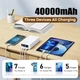 УМБ Remax 65W 40000 mAh RPP-310 40000&nbsp;65W mAh PD - зображення 6
