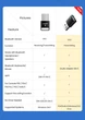 Bluetooth-адаптер Ugreen USB Bluetooth 5.0 передатчик для Nintendo, PS4, PS5, Windows, Mac, Linux (YM823) - изображение 9