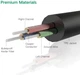 Кабель аудио Ugreen 3.5 mm AUX круглый и прямые штекеры 1M Black (YM847) - изображение 5