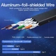 Мережевий кабель Ethernet RJ45 CAT 7 патч-корд Vention плоский 10 м Black (YM1008) - зображення 5