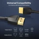 Тонкий кабель HDMI Vention Slim Portable HDMI 2.0 кабель черный в оплетке 1.5 м (YM867) - изображение 4