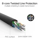 Патч-корд Ugreen мережевий кабель 1000 Mбіт/с Ethernet RJ45 Cat 6 круглий 10М Black (YM967) - зображення 8