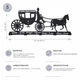 Вешалка Настенная 52см х 22см Glozis Carriage H-055 - изображение 6