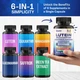 Передовая добавка для поддержки глаз и зрения Zoyava Lutein and Zeaxanthin 8000 MG Eye Vitamins with Saffron, Glucomannan, Ashwagandha, and Green Tea Extract Vision and Eyes Support - изображение 4