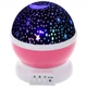 Проектор зоряного неба Star Master Dream який обертається світлодіодний LED нічник USB рожевий - зображення 2