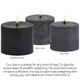 Краситель CANDLE SHOP ЧЕРНЫЙ для изготовления свечей хлопья 57 грамм - изображение 2