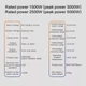 Перетворювач напруги FDIK 3000 W 12 V чистий синусоїдальний інвертор - зображення 3