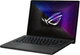 Ноутбук ASUS ROG Zephyrus G14 GA402NV-N2019 Сірий (90NR0E62-M001W0) - зображення 4