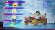 Ключ активации DreamWorks All-Star Kart Racing Rally Edition для Xbox One/Series S/X - изображение 8