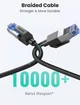 Патч корд Ugreen сетевой интернет кабель 25 Гбит/с Ethernet RJ45 Cat 8 5 м Black (YM1479) - изображение 4