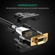 Коаксіальний відеокабель для монітора Ugreen VGA SVGA HD15 10 м Black (YM1041) - зображення 3