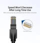 Интернет кабель Vention Cat6 UTP Ethernet сетевой шнур патч-корд 1000Mpbs 250MHz 8 м Black (YM1634) - изображение 6