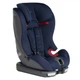 Автокрісло Avova Sperling-Fix i-Size1-2-3 Atlantic Blue (4260621463035) - зображення 10