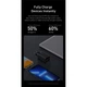 Мережевий зарядний пристрій BASEUS GaN3 Pro Fast Charger 2C+U 65W Black - зображення 14