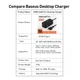 Сетевое зарядное устройство BASEUS GaN3 Pro 100W (2 Type-C + 2 USB) - изображение 13