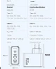 Мережевий зарядний пристрій Essager GAN 100W (2 Type-C + 2 USB) - зображення 10