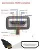 Шнур кабель HDMI-HDMI 5 метрів (SH774202) - зображення 1