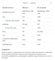 Whey Protein - 2200g Bllueberry - изображение 2