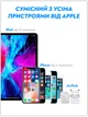 Комплект быстрой зарядки 20 Вт Foxconn Автомобильное зарядное устройство 20W лайтинг Power Adapter Type-C Кабель зарядки Type-C to lightning - изображение 5