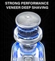 Электробритва аккумуляторная Mini Shaver 8858 USB blue - изображение 4