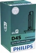 42402XV2C1 PHILIPS, Автолампа XENON - зображення 4