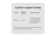 3-Pack BLS-5 комплект из 2 аккумуляторов KingMa для Olympus BLS-5 и двойного зарядного устройства - изображение 4