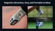 Универсальный ручной кемпинговый фонарик EDC Wuben X3 Owl белый + алюминиевая зарядная коробка черная (700Люмен, 120м, магнит) - изображение 11