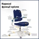 Детское кресло Mealux Trident Dark Blue (Y-617 DB) - изображение 4