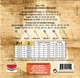 Струны для акустической гитары Savarez Acoustic A130L Bronze .012/.053 (124513) - изображение 2