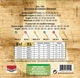 Струны для акустической гитары Savarez Acoustic A130XL Bronze .010/.047 (126215) - изображение 2