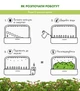 Сменный картридж Click&Grow Дикая клубника (4742793007410) - изображение 9