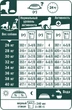 Сухой корм для собак Royal Canin Golden Retriever Adult для породы Золотистый ретривер от 15 месяцев 12 кг - изображение 5
