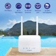 4G LTE WI-FI роутер STRONG 4G LTE 350M - изображение 5