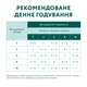 Упаковка вологого корму для цуценят Optimeal з індичкою та морквою в соусі 100 г х 12 шт (B2910802) (4820215369619/4820269140318) - изображение 8