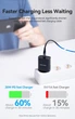 Сетевое зарядное устройство Vention PD 20W Type-C быстрая зарядка Black (YM1217) - изображение 4