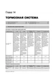 Книга Fiat Panda / Panda 4x4 / Panda 4x4 Cross c 2003 по 2012 - ремонт, обслуговування, електросхеми (Моноліт) - зображення 12