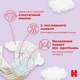 Підгузок Huggies Ultra Comfort 4 ( 7-18 кг) Mega для хлопчиків 66 шт (5029053548777) - зображення 7